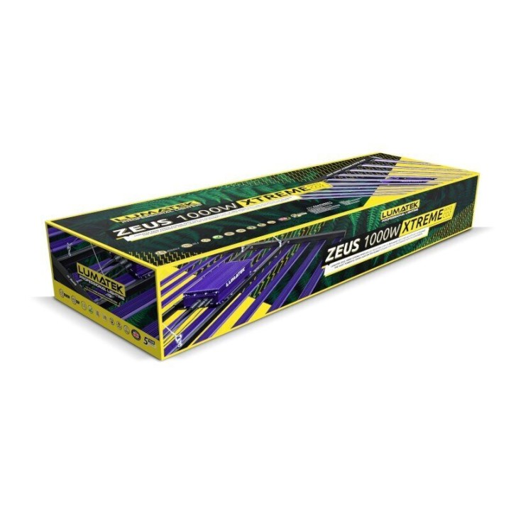 Lumatek Zeus 1000W PPFD-Verteilungskarte Lichtabdeckung Diagramm | Lumatek LED
