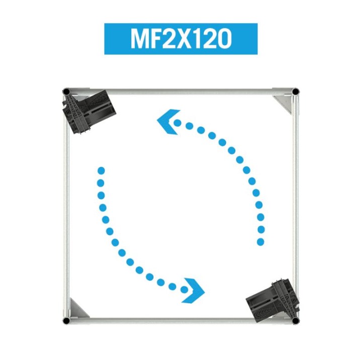 Set 2x Monkey Fan 24V Verpackung Clip Doppel-Ventilator Growzelt | Ventilator